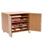 Papierschrank,  90 cm hoch, 111x81 cm (B/T), 6 Böden, 2 Türen, fahrbar 